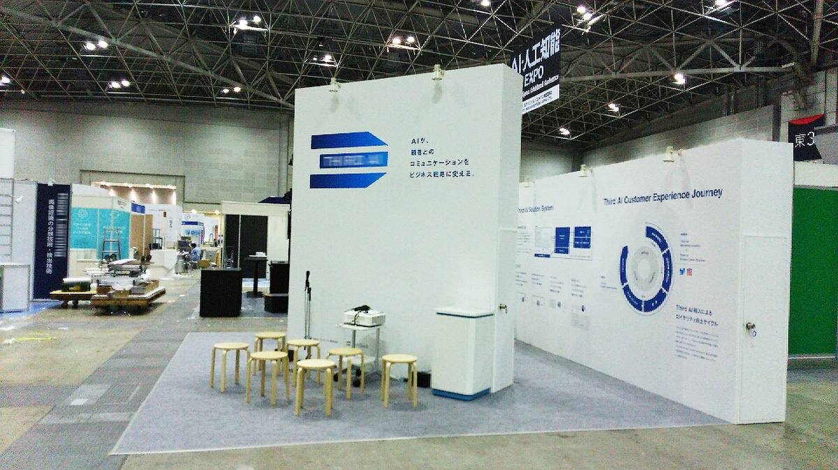 Exhibition booth setup